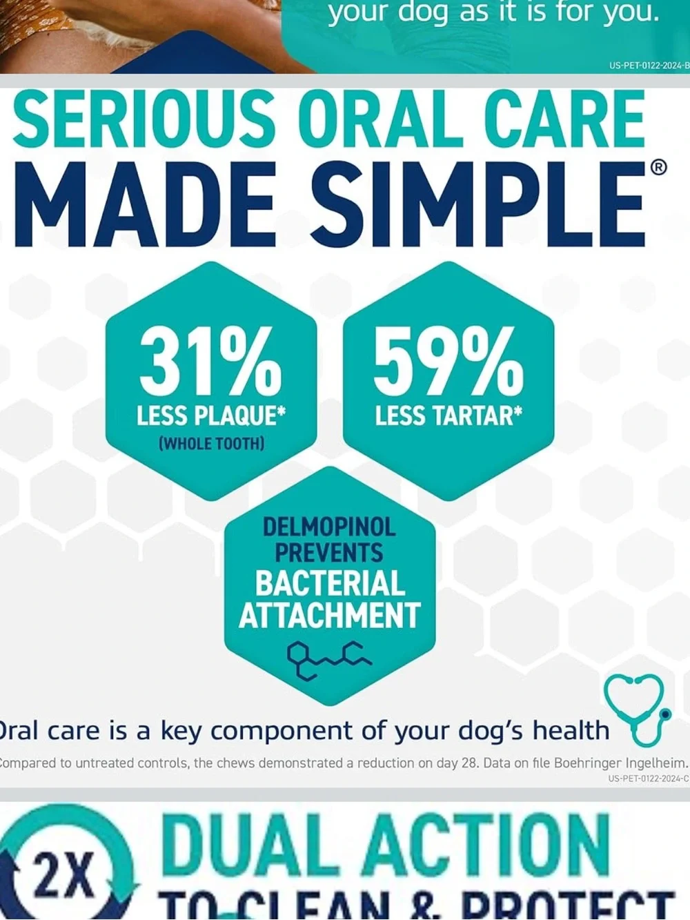 ORAVET Dental Chews for Dogs, Oral Care and Hygiene Chews