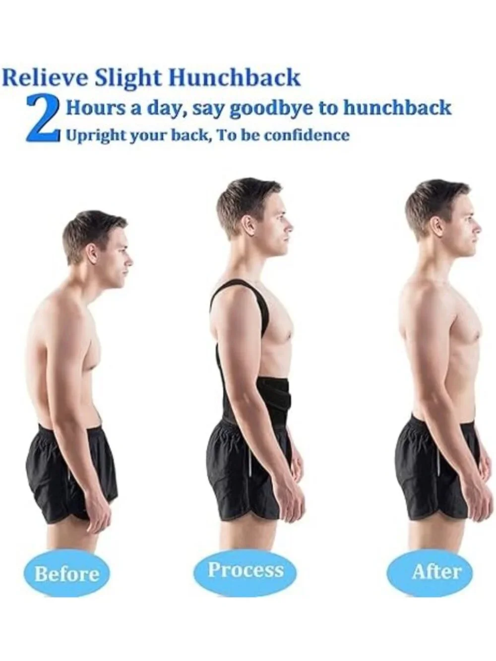 Adjustable Posture Corrector Back Brace for Men & Women - Lumbar Support