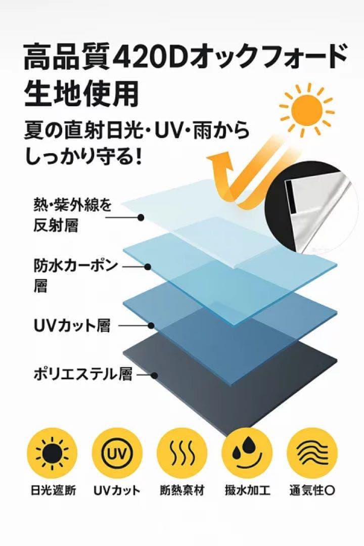 Half Price Sale ?? Blackout Film for Windows - Complete Blackout, UV Cut, Sunshade Film, UV Protection